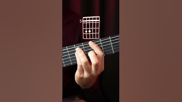 Thumbnail of Hit The Road Jack - Ray Charles | classical guitar tutorial #shorts #guitarfingerstyle
