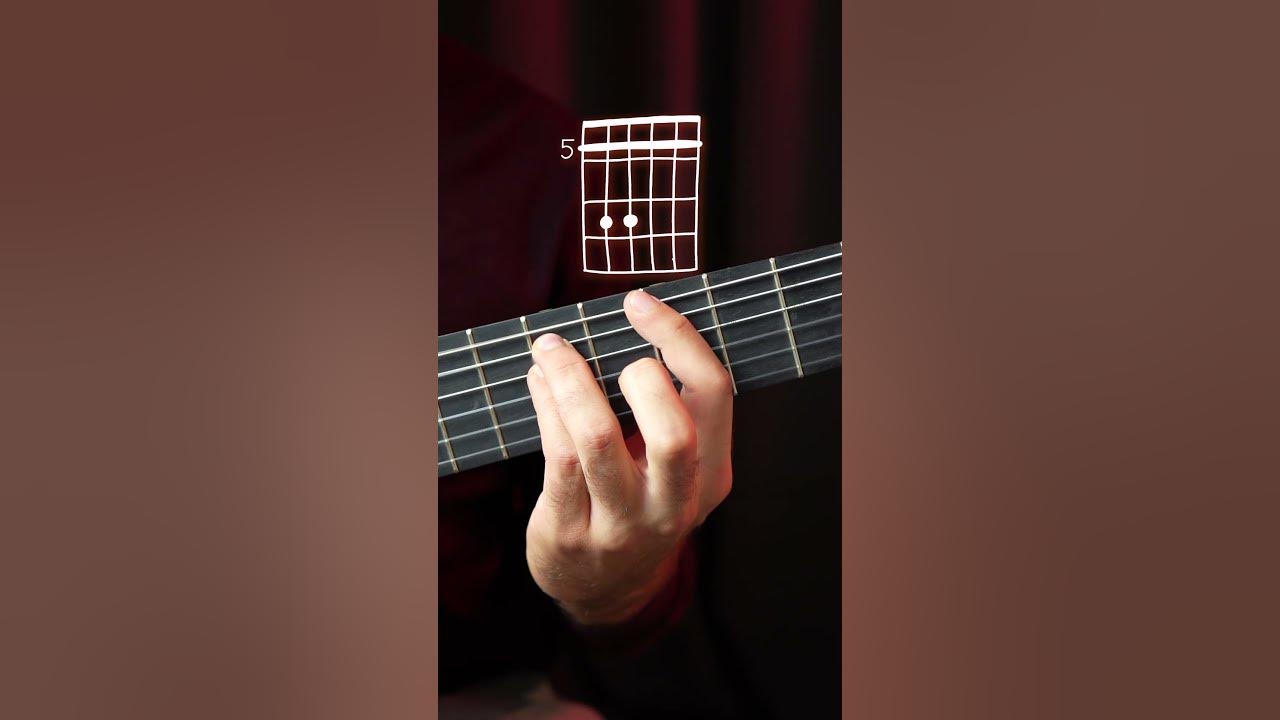 Hit The Road Jack - Ray Charles | classical guitar tutorial #shorts #guitarfingerstyle Hit The Road Jack - Ray Charles | classical guitar tutorial #shorts #guitarfingerstyle