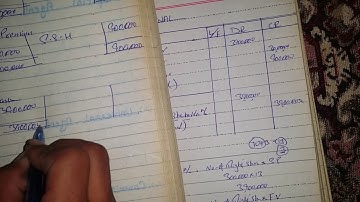 Right issue chapter no 2 #question no 13 (2)