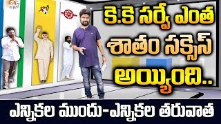 KK Compares his Survey Before and After AP Election Results 2019 | KK Surveys & Strategies