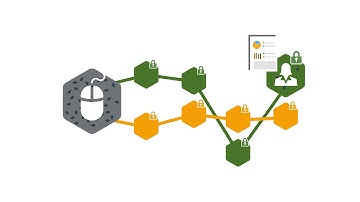 Data democratization and granular data sharing with Hortonworks DataFlow