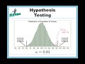 Type I and Type II Errors in Statistical Decision Making