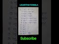 Properties of logarithm /logarithm formula/logarithm laws #math #logarithm #education #study #log