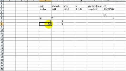 Analyse numérique : Equation différentiel méthode d