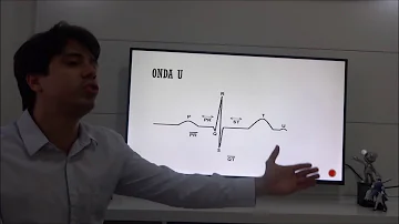O que é achatamento da onda T?