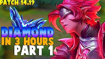 How to ACTUALLY Climb to Diamond in 3 Hours with Riven Top | Gameplay Guide #1