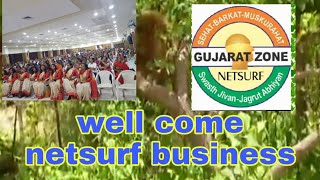 Netsurf Product Development & Manufacturing Process For Agriculture Product Mo 9726307753