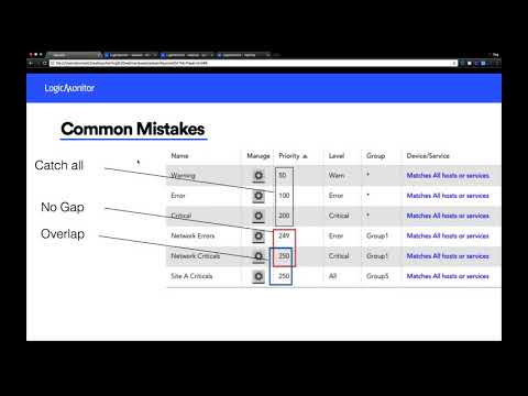[WEBINAR] How to Route Alerts with LogicMonitoru0027s HipChat Integration