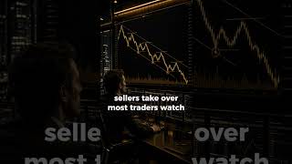 Market Structure Explained In 60 Seconds #stockmarket