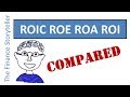ROIC Return On Invested Capital Explained