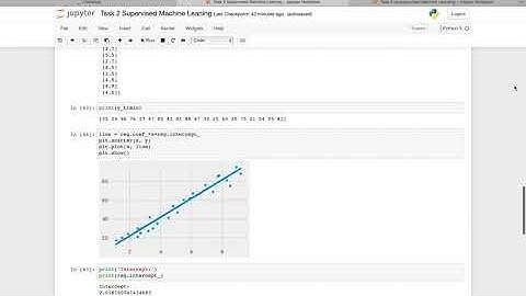 Task 2 : Supervised Machine Learning | The Sparks Foundation