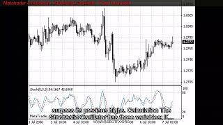 Metatrader 4 Indicators  Stochastic Oscillator  Free Download