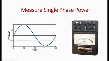 How to measure single phase power using wattmeter with connections