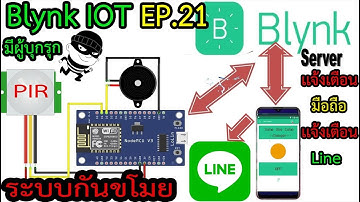 Blynk IOT EP.21 #สอนทำโปรเจค PIR sensor เเจ้งเตือนคนบุกรุก ผ่าน App มือถือเเละผ่าน Line mini project