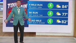 Tour de Pain weekend forecast