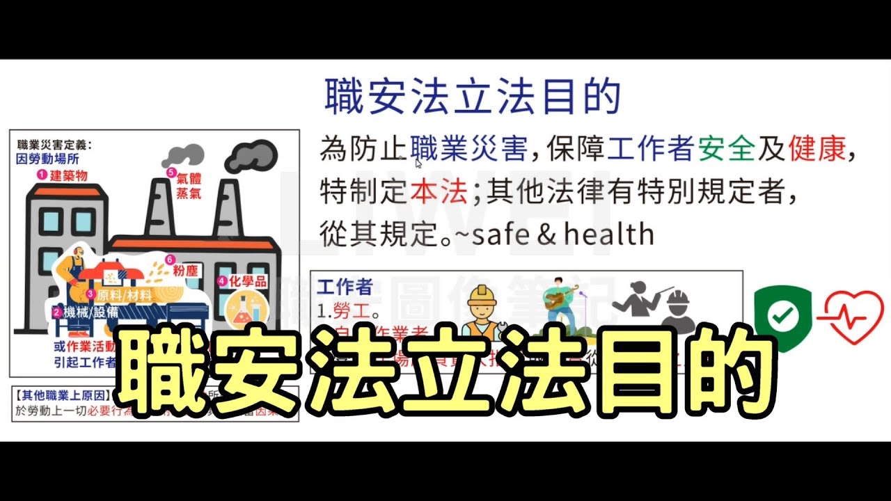 職安法立法目的 Safety & health|liwei職安圖像筆記 - YouTube