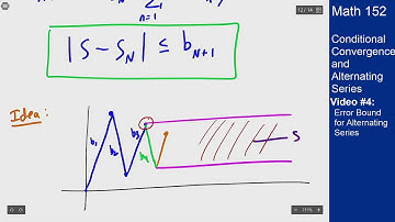 Conditional Convergence and Alternating Series - Video 4 - Error Bound on Alternating Series [NEW]