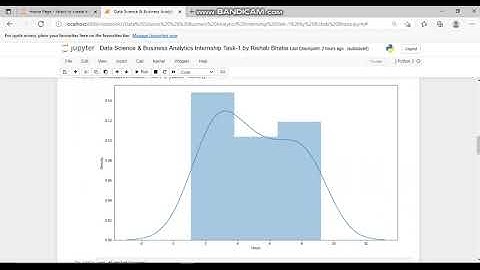 The Sparks Foundation: Data Science & Business Analytics Internship Task-1 Submission Video.