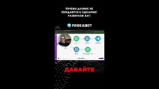Узнайте секреты интеграции AI в Telegram-бота!