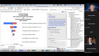 Graph customization and Dashboards in TreeAge Pro 2022 (live webinar recording)