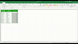 картинка: Сортування даних в Microsoft Excel
