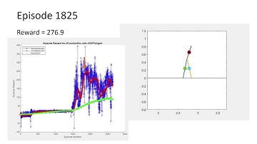 Biped robot control using Reinforcement learning in MATLAB || RL control of robot