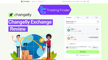 💎Changelly Exchange Review 2025 - [TradingFinder]