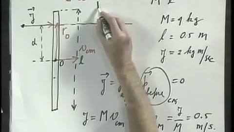 8.01x - Module 27.04 - Hit Rod on Frictionless Surface.