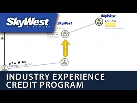 Skywest Airlines Airline Pilot Central