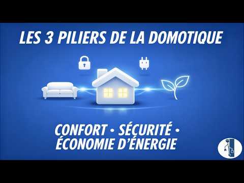 Les 3 piliers de la domotique : confort, sécurité, économie d’énergie