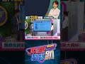 醫療股的市場反應