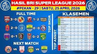 Hasil Liga 1 Hari Ini - Borneo FC vs Semen Padang - Klasemen BRI Super League 2026 Terbaru