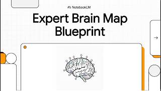 The Brainmap Blueprint: Building the City of Knowledge | Accelerated Learning Investigator