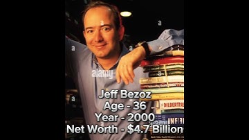 Jeff Bezos Before and After Success. Part - 14. #viral #shorts #jeffbezos #billionaire #amazon
