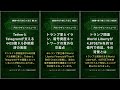 ブロックチェーンニュース: 2026年5月20日水曜日 18:36 #QixNewsCrypto