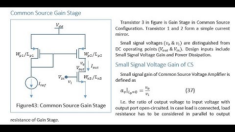 Analog Circuit Design using ADS Session7