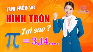 Hình Tròn Là Gì ? Tai Sao Giá Trị Số PI Bằng 3,14... #Toán Cô Hiền  #toanthongminh #toantuduy