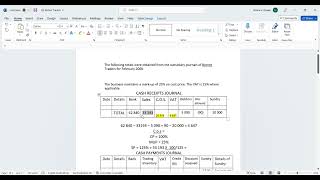 Accounting Lesson 4: Posting from Subsidiary Journals to General Ledger Accounts