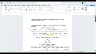 Accounting Lesson 4: Posting from Subsidiary Journals to General Ledger Accounts