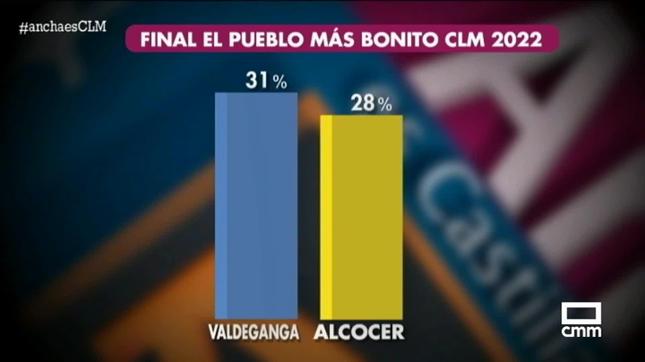 Gran final de El Pueblo Más Bonito de Castilla-La Mancha 2022