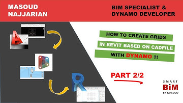 DYNAMO - HOW TO NAME THE GRIDS IN REVIT BASED ON CAD FILES USING DYNAMO?- Part 2