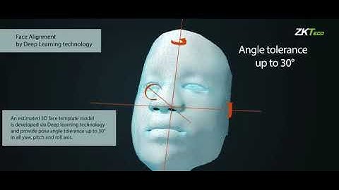 #SecurityWarehouse ZKTeco Visible Light Facial Recognition with Deep Learning Introduction Video