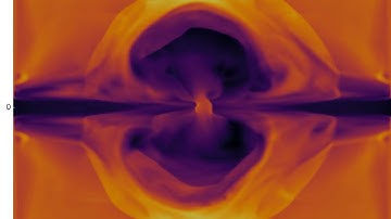 High speed jet collision