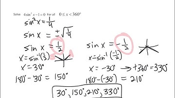 Solving Trigonometric Equations and Complex Numbers