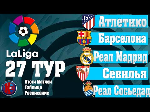 Futbol La Liga 27 Tur Chempionat Ispanii 20 21 Messi Novyj Rekord 2021 Chto Raspisanie 28 Tura