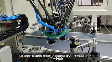 Cobot vs robot palletizing