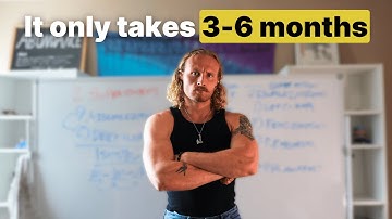 Get Ahead Of 99% Of People With Visualization & Deep Work