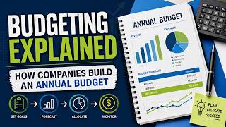 Budgeting Explained | How Companies Build an Annual Budget