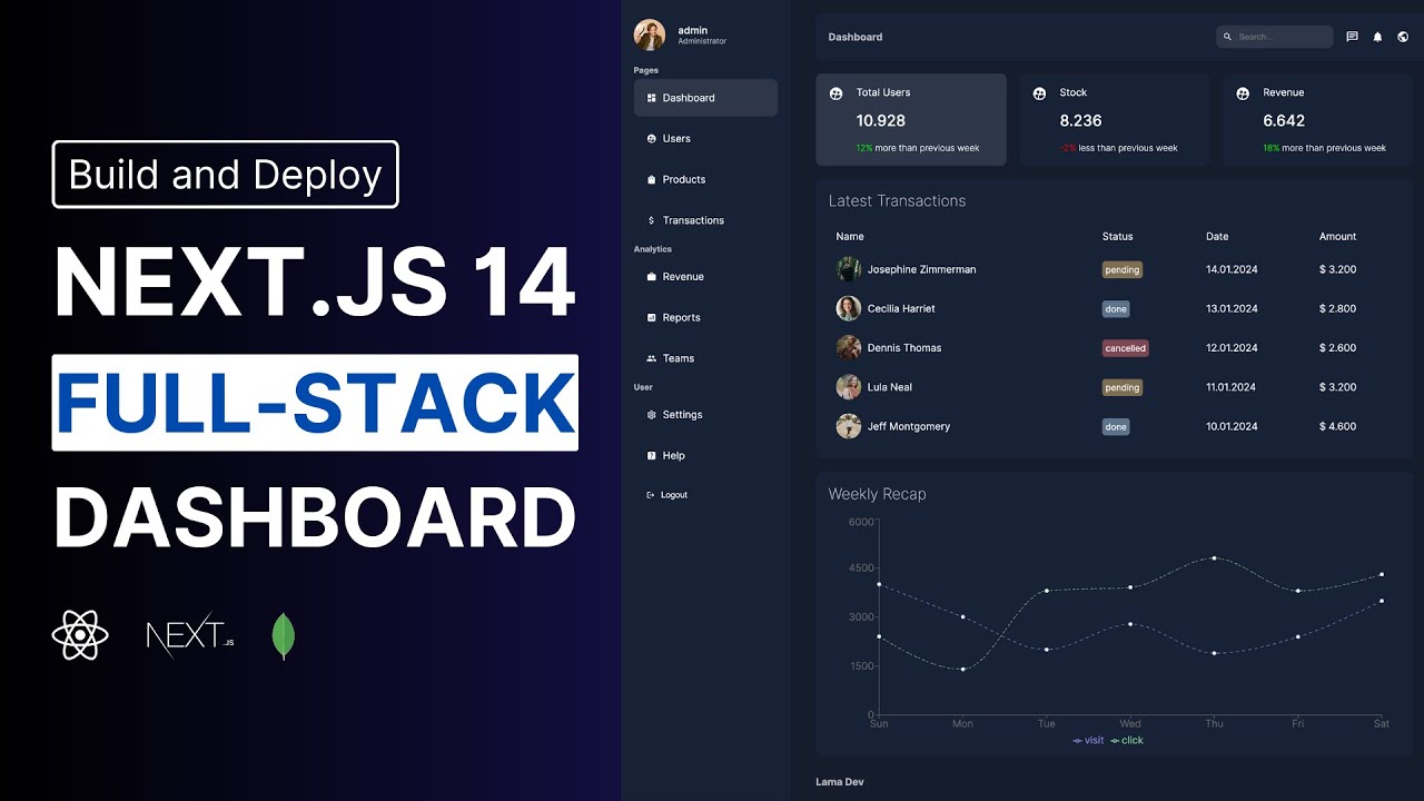 Next.js 14 Admin Dashboard Tutorial | Fullstack Next.js 14 Project with Server Actions