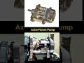 How Your Car AC Works! ❄️ (Swash Plate Compressor) #shorts